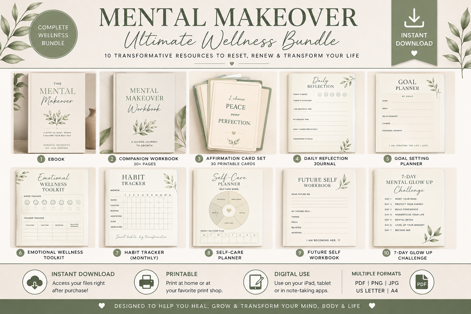 The Mental Makeover